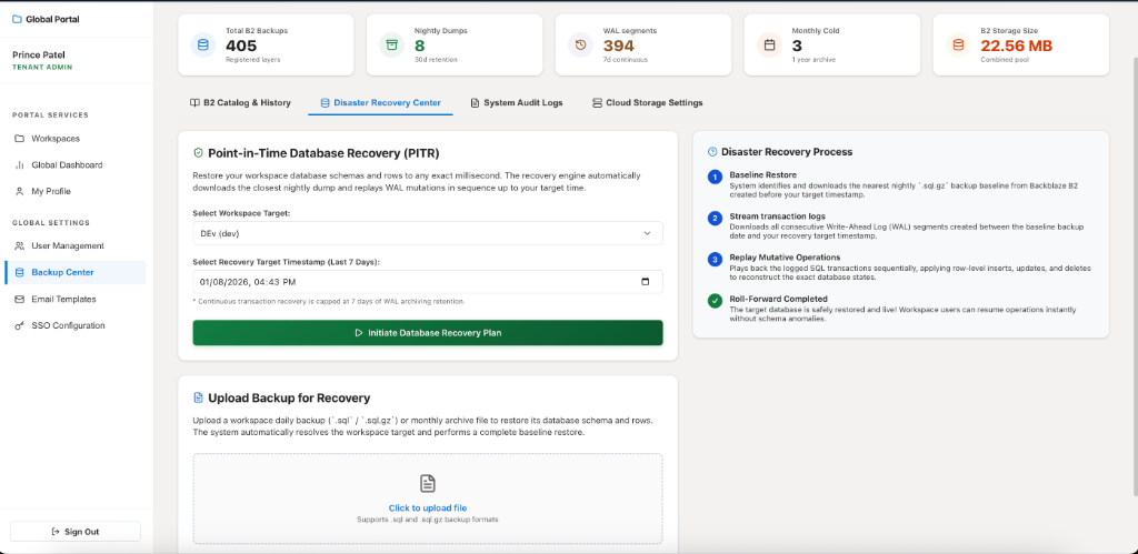 Disaster Recovery Center Configuration