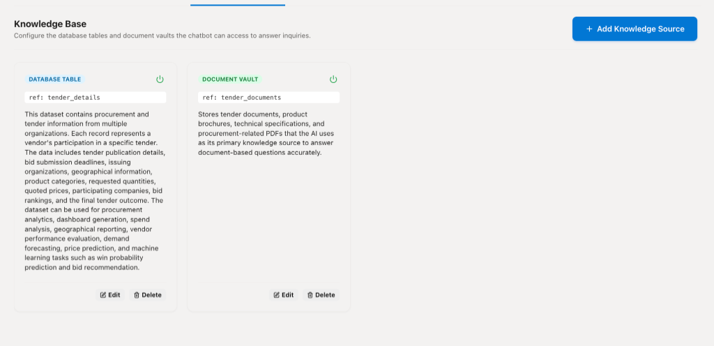 Knowledge Base connected sources console