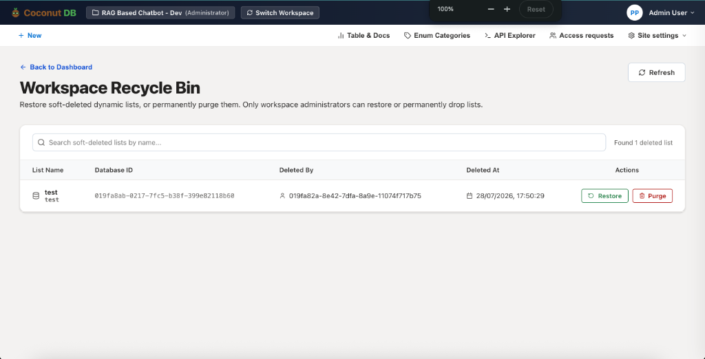 Workspace Recycle Bin